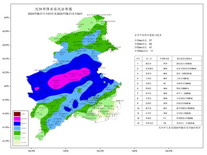 沈阳市15天天气预报_沈阳市15天天气预报最新消息查询-第3张图片-德宏生活网