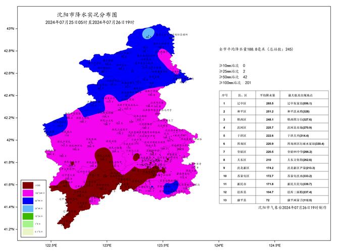 沈阳市15天天气预报_沈阳市15天天气预报最新消息查询-第5张图片-德宏生活网