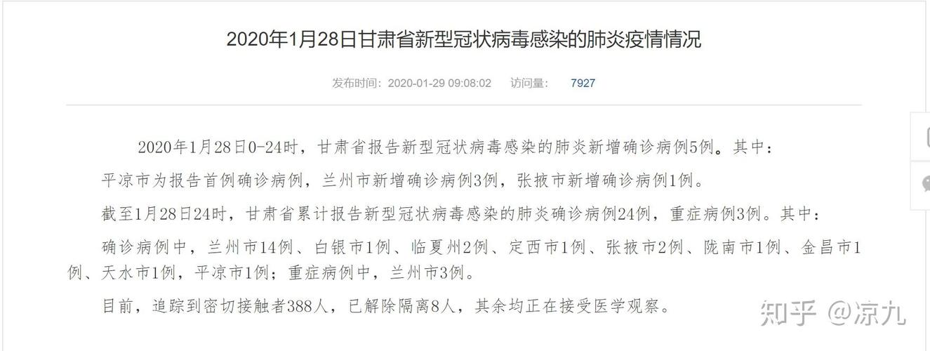 甘肃今日疫情最新情况-甘肃今日发布最新新冠疫情？-第4张图片-德宏生活网