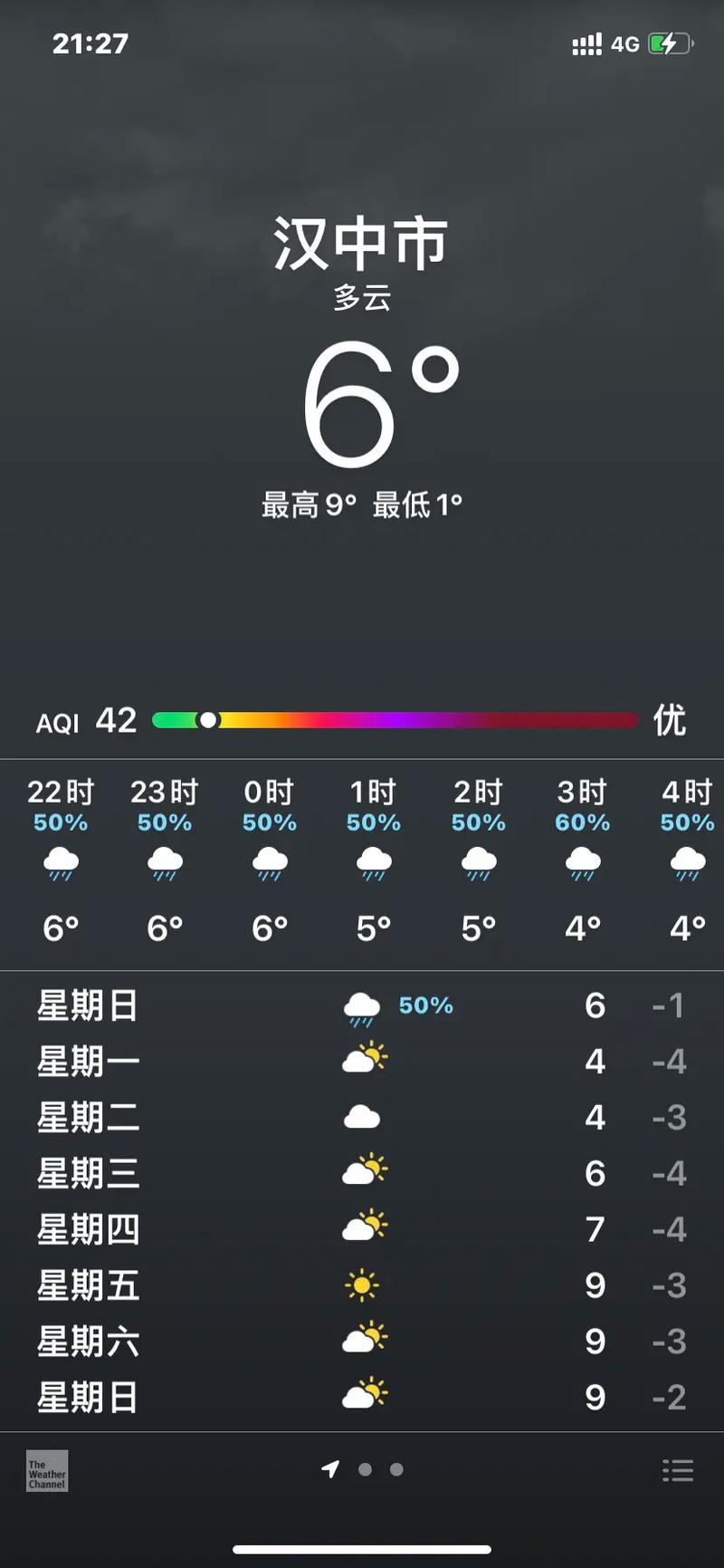 天气预报勉县_天气预报勉县褒城镇-第1张图片-德宏生活网