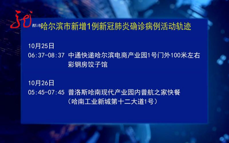 哈尔滨医院疫情爆发，哈尔滨医院新冠事件-第1张图片-德宏生活网