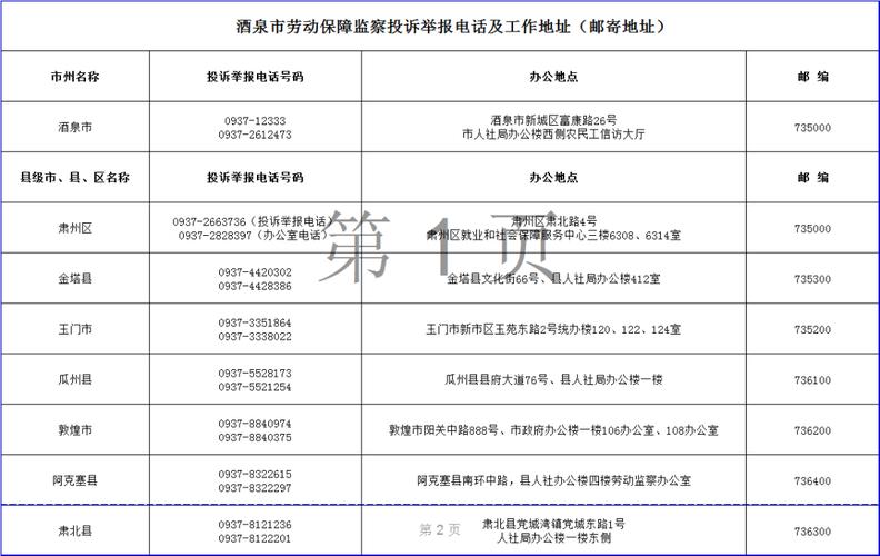 甘肃公布最新传染病疫情，甘肃公布最新传染病疫情情况-第5张图片-德宏生活网