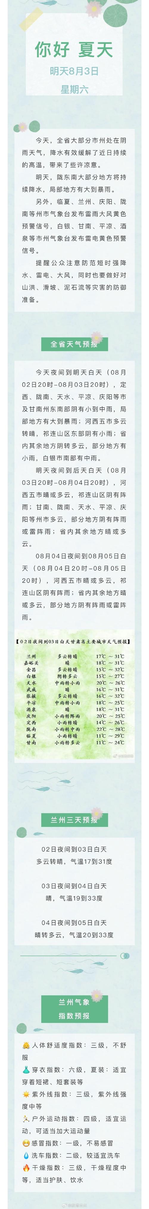 贵州锦屏天气预报-贵州锦屏天气预报30天查询?-第5张图片-德宏生活网 贵州锦屏天气预报-贵州锦屏天气预报30天查询?-第5张图片-德宏生活网