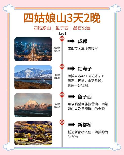 映秀天气预报,汶川映秀天气预报-第2张图片-德宏生活网 映秀天气预报,汶川映秀天气预报-第2张图片-德宏生活网