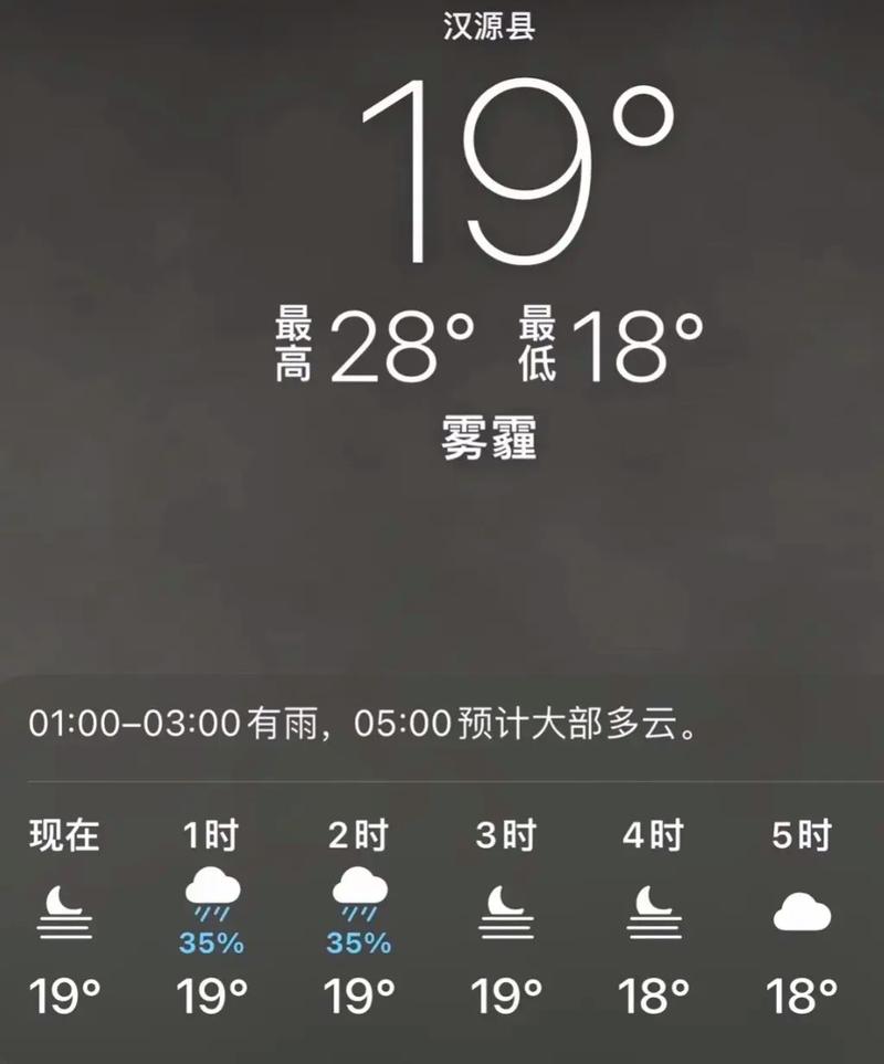 汉源天气预报15天，汉源天气预报一周7天今天-第2张图片-德宏生活网