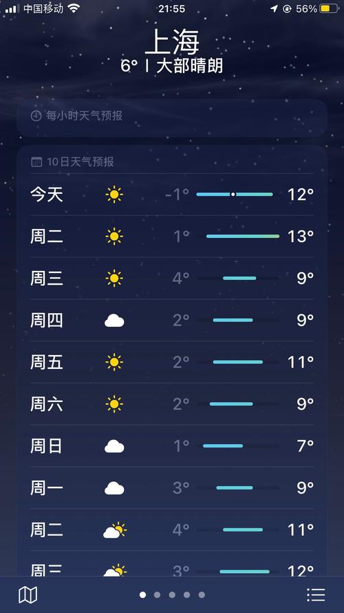 汉源天气预报15天，汉源天气预报一周7天今天-第5张图片-德宏生活网