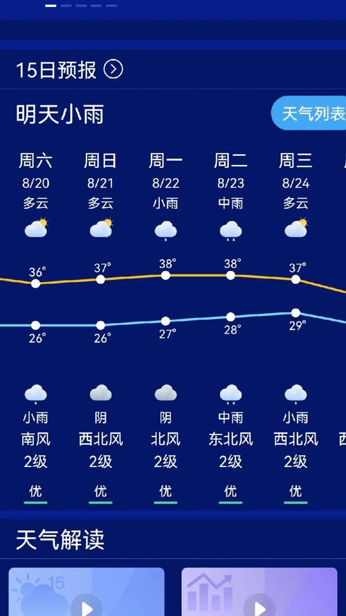 莱阳天气预报一周7天，莱阳天气预报一周7天查询-第6张图片-德宏生活网