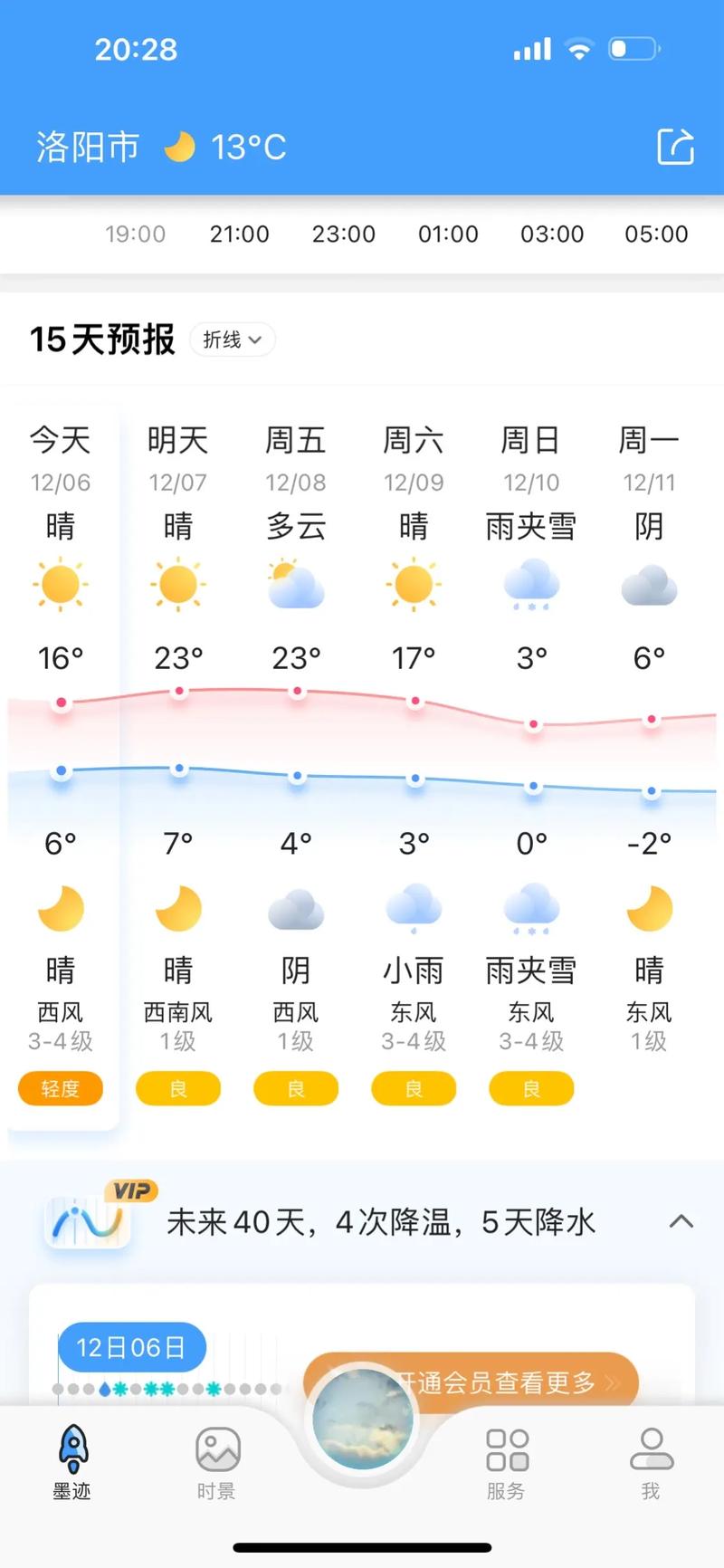 安徽青阳天气预报-安徽青阳温度？-第3张图片-德宏生活网