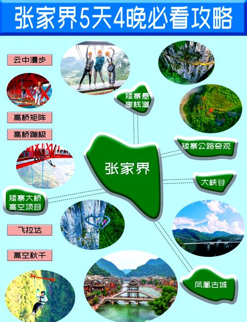 吉首市天气预报-湘西吉首市天气预报？-第2张图片-德宏生活网