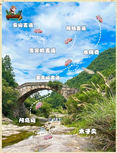 芜湖弋江区天气预报，芜湖弋江区天气预报最新-第2张图片-德宏生活网