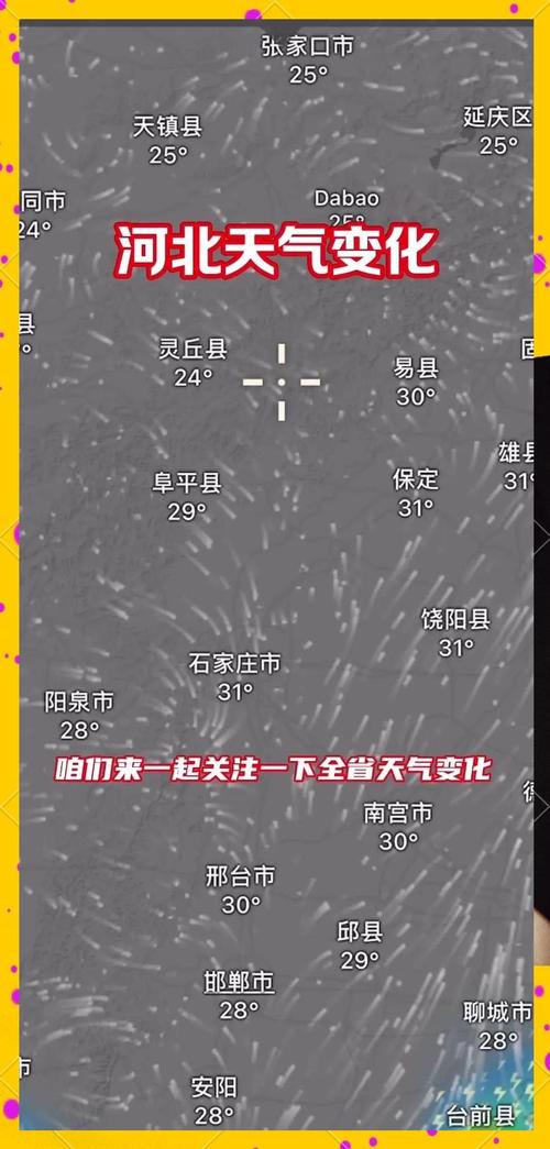 天气预报行唐_天气预报行唐小时-第3张图片-德宏生活网