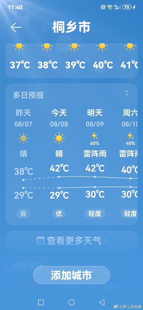 桐城天气预报15天_桐城天气预报7天-第6张图片-德宏生活网