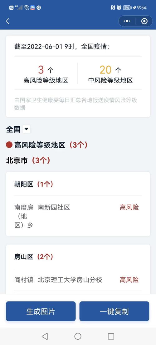 卫生委疫情等级疫情查询_卫生 疫情-第1张图片-德宏生活网 卫生委疫情等级疫情查询_卫生 疫情-第1张图片-德宏生活网