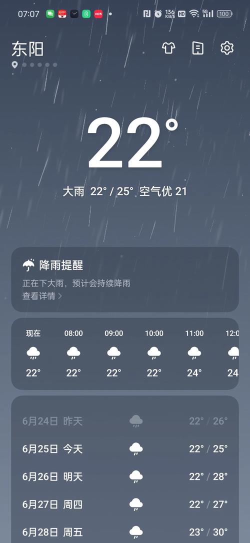 横店五一天气预报-横店五一天气预报30天查询结果？-第6张图片-德宏生活网