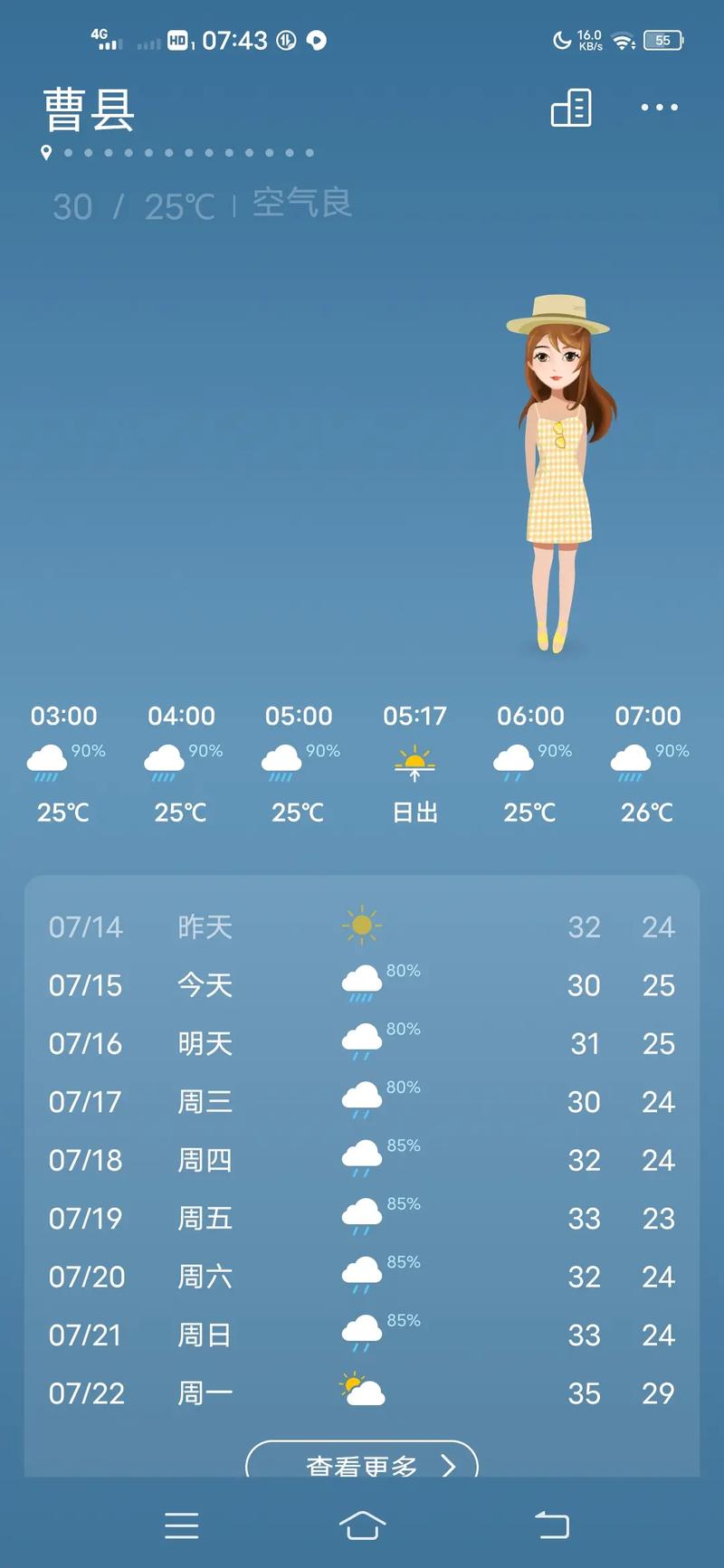 周二天气预报-周二天气预报24小时？-第5张图片-德宏生活网