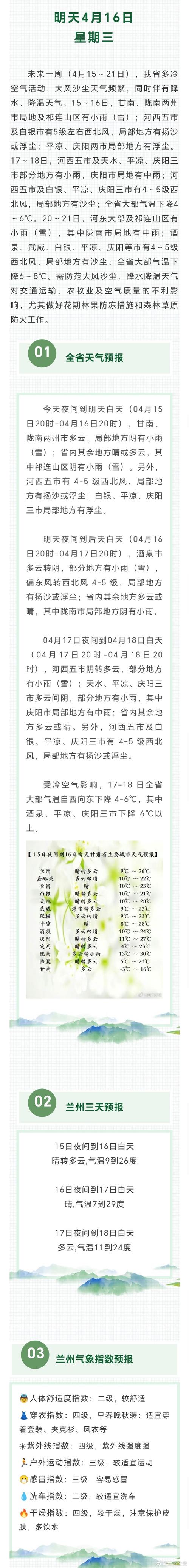 兰州五一天气预报_兰州五一天气预报7天-第3张图片-德宏生活网 兰州五一天气预报_兰州五一天气预报7天-第3张图片-德宏生活网