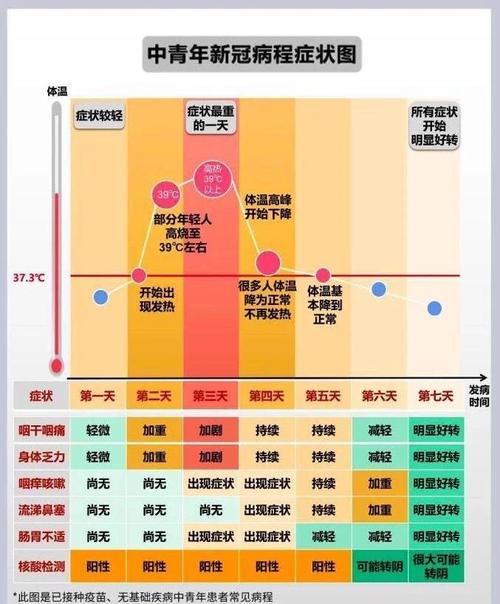 北京到最新疫情疫情-北京到疫情情况？-第1张图片-德宏生活网
