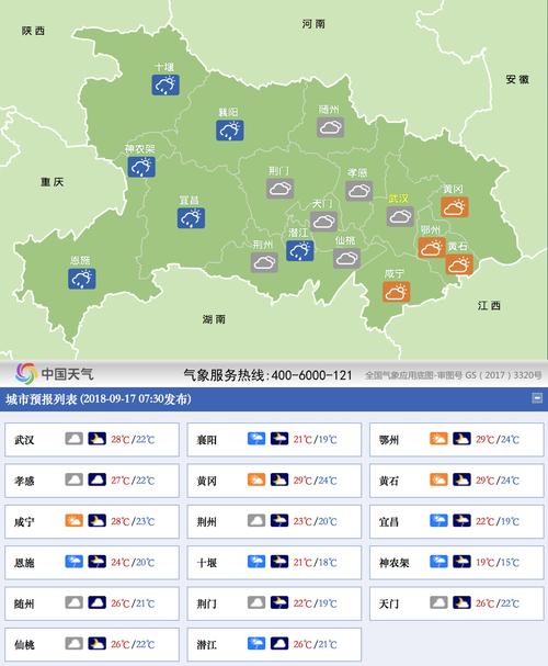 新洲天气预报-儋州新洲天气预报？-第1张图片-德宏生活网