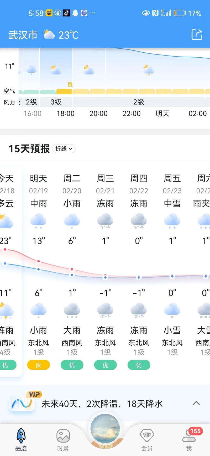 新洲天气预报-儋州新洲天气预报？-第5张图片-德宏生活网