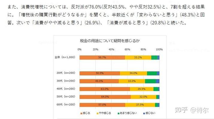 日本2021年疫情-日本疫情每年数据？-第4张图片-德宏生活网