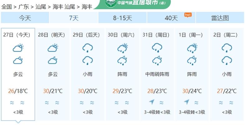 天气预报海丰，天气预报海丰县-第2张图片-德宏生活网
