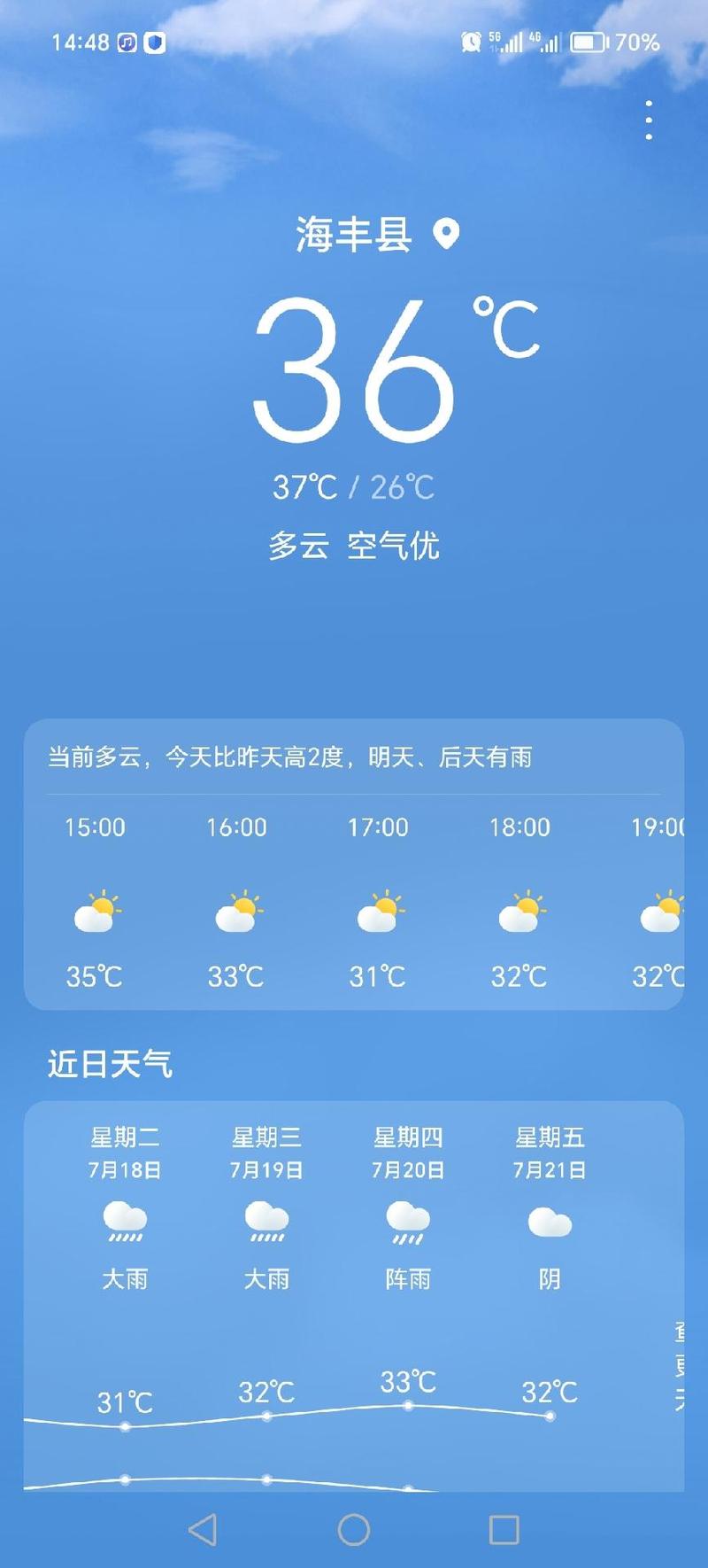天气预报海丰，天气预报海丰县-第6张图片-德宏生活网