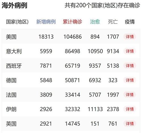 戴姆勒德国工厂疫情,戴姆勒员工新冠-第1张图片-德宏生活网 戴姆勒德国工厂疫情,戴姆勒员工新冠-第1张图片-德宏生活网