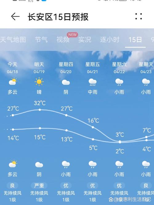 西安天气预报15天查询结果，西安市区天气预报15天查询-第2张图片-德宏生活网