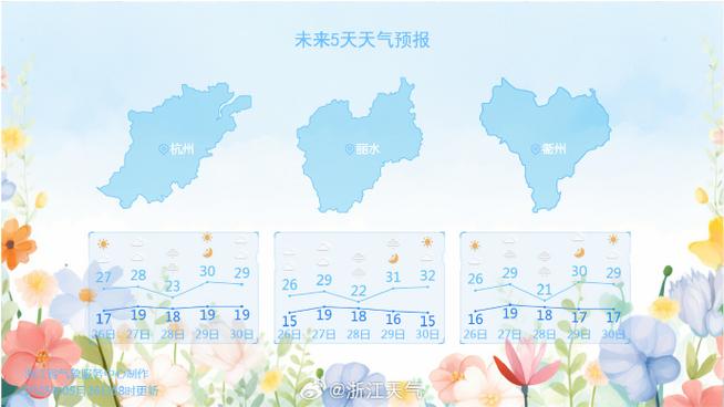 浙江温州苍南天气预报-浙江温州苍南天气预报最新？-第3张图片-德宏生活网
