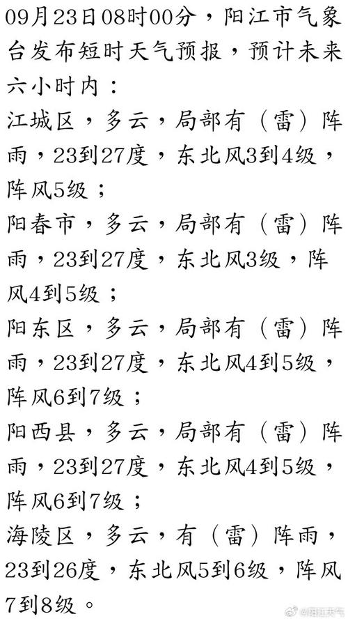 广东省天气预报15天-广东省天气预报15天查询免费?-第2张图片-德宏生活网 广东省天气预报15天-广东省天气预报15天查询免费?-第2张图片-德宏生活网