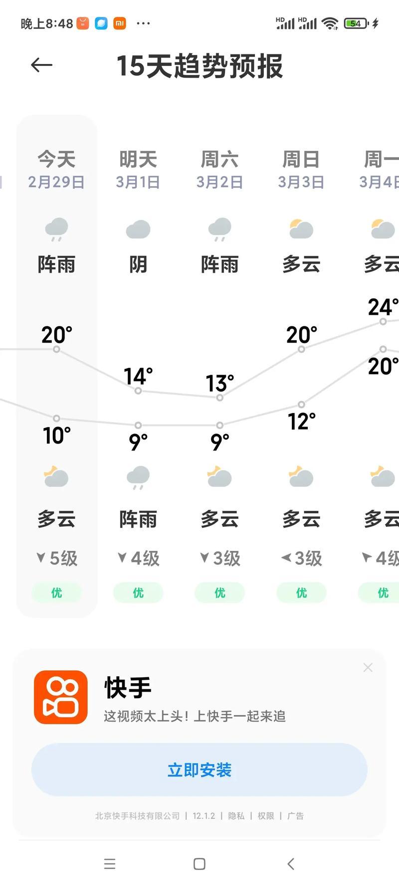 广东省天气预报15天-广东省天气预报15天查询免费?-第4张图片-德宏生活网 广东省天气预报15天-广东省天气预报15天查询免费?-第4张图片-德宏生活网