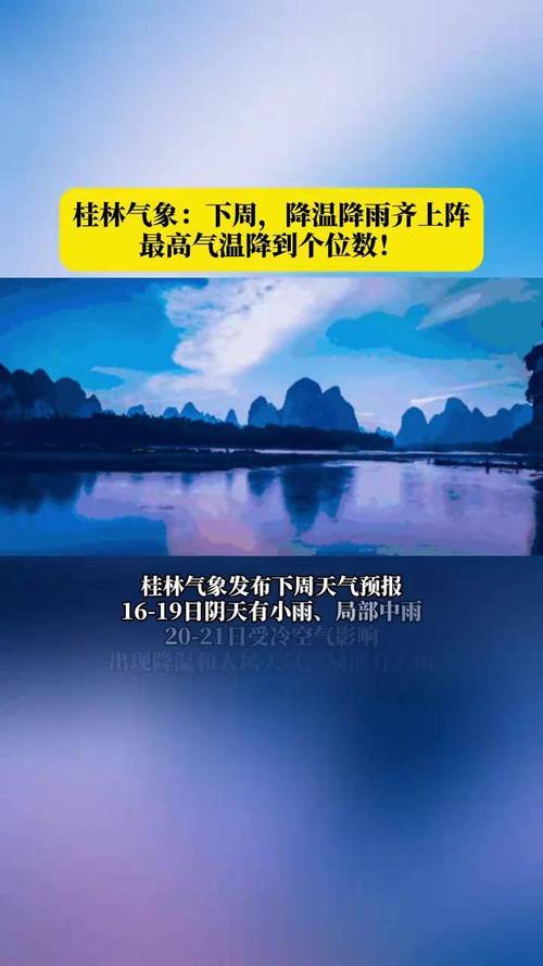 广西桂林天气预报15天查询结果_广西桂林天气预报15天查询系统-第3张图片-德宏生活网