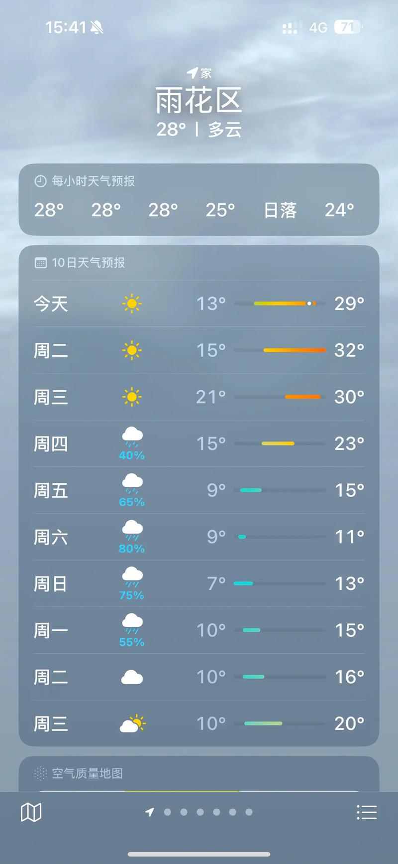凤凰天气预报一周天气，凤凰天气预报30天-第2张图片-德宏生活网