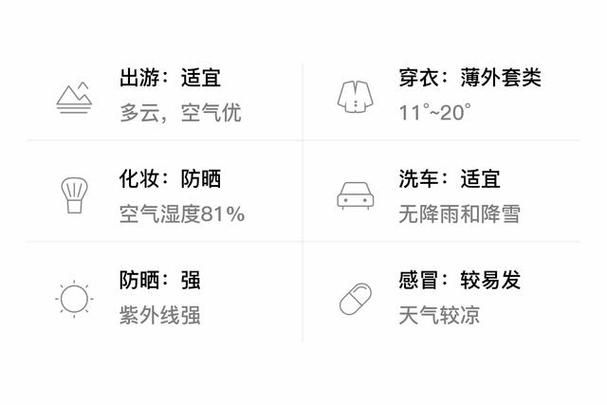 凤凰天气预报一周天气，凤凰天气预报30天-第4张图片-德宏生活网