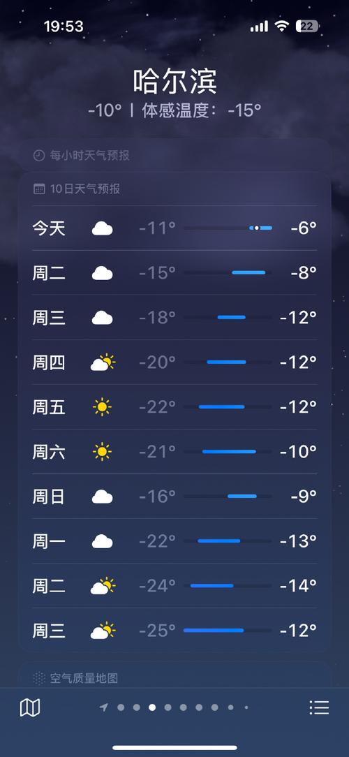 哈尔滨呼兰区天气预报，哈尔滨呼兰区天气预报24小时详情-第4张图片-德宏生活网