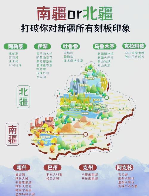 喀什地区天气预报，新疆喀什地区天气预报-第5张图片-德宏生活网