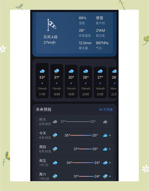 那种天气预报软件比较准确率-哪款天气预报软件准确？-第2张图片-德宏生活网