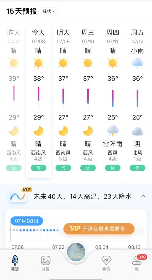 横店天气预报，横店天气预报15天天气预报-第3张图片-德宏生活网