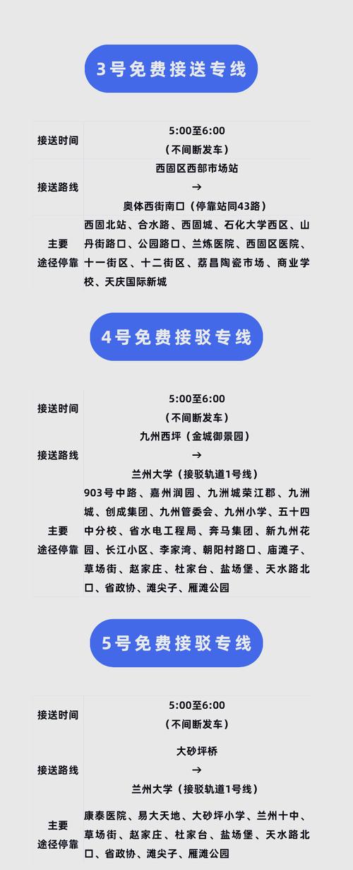 兰州市疫情出行规定,兰州出行防疫政策-第2张图片-德宏生活网 兰州市疫情出行规定,兰州出行防疫政策-第2张图片-德宏生活网