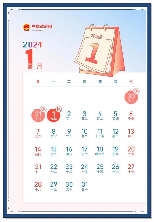 上海虹桥天气预报-上海虹桥未来15天天气？-第2张图片-德宏生活网