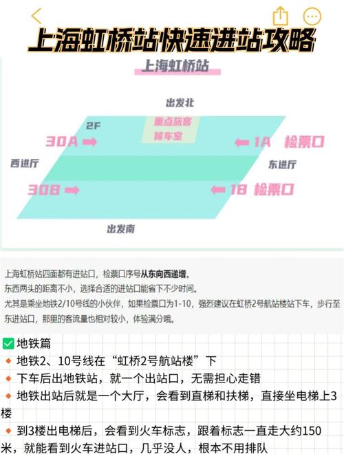 上海虹桥天气预报-上海虹桥未来15天天气？-第4张图片-德宏生活网