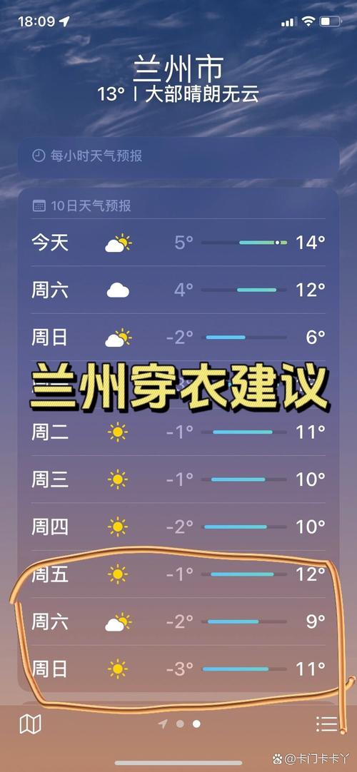 兰州天气预报一周_甘肃最近一周天气预报-第5张图片-德宏生活网 兰州天气预报一周_甘肃最近一周天气预报-第5张图片-德宏生活网