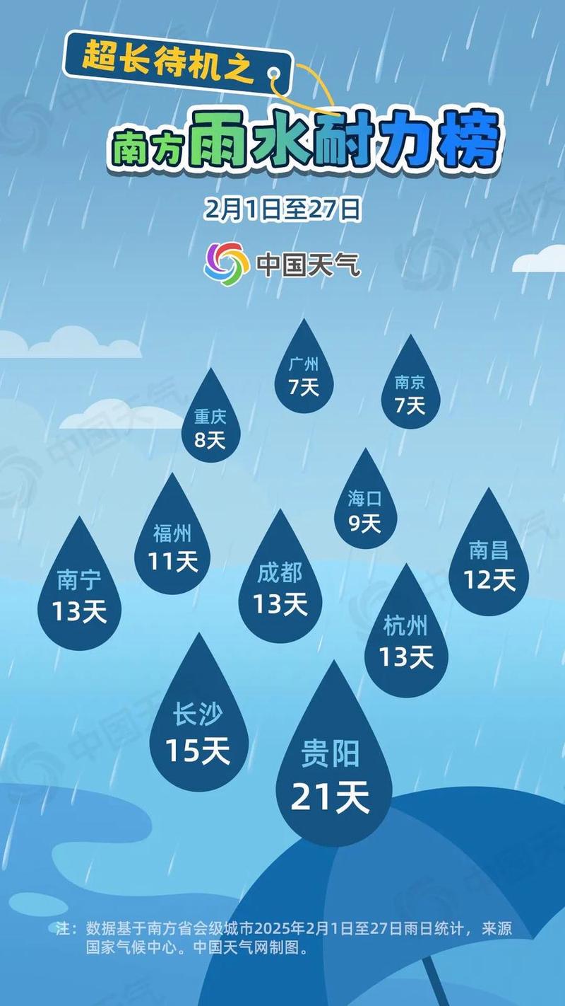 寿宁一周天气预报_寿宁天气预报24小时-第4张图片-德宏生活网