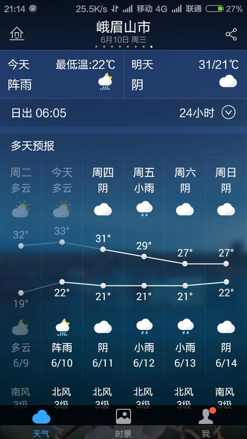 马边天气预报_马边天气预报15天气-第2张图片-德宏生活网