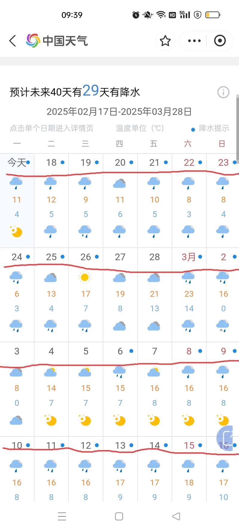 山东莱芜天气预报_山东莱芜天气预报15天准确一览表-第2张图片-德宏生活网