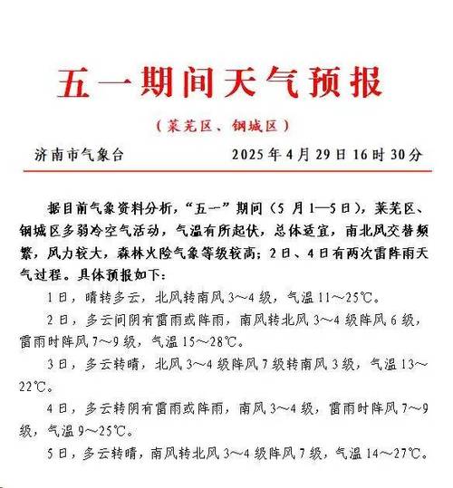 山东莱芜天气预报_山东莱芜天气预报15天准确一览表-第5张图片-德宏生活网