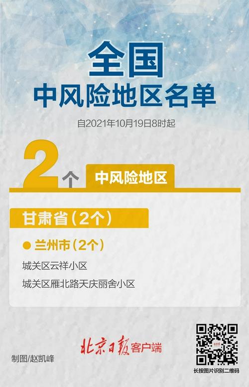 兰州新冠最新疫情通报_兰州新冠状病毒疫情最新通报-第3张图片-德宏生活网 兰州新冠最新疫情通报_兰州新冠状病毒疫情最新通报-第3张图片-德宏生活网
