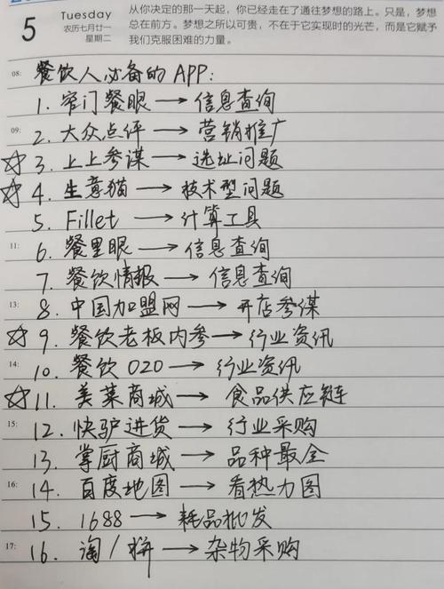 疫情居家美食app,疫情宅家美食-第2张图片-德宏生活网 疫情居家美食app,疫情宅家美食-第2张图片-德宏生活网