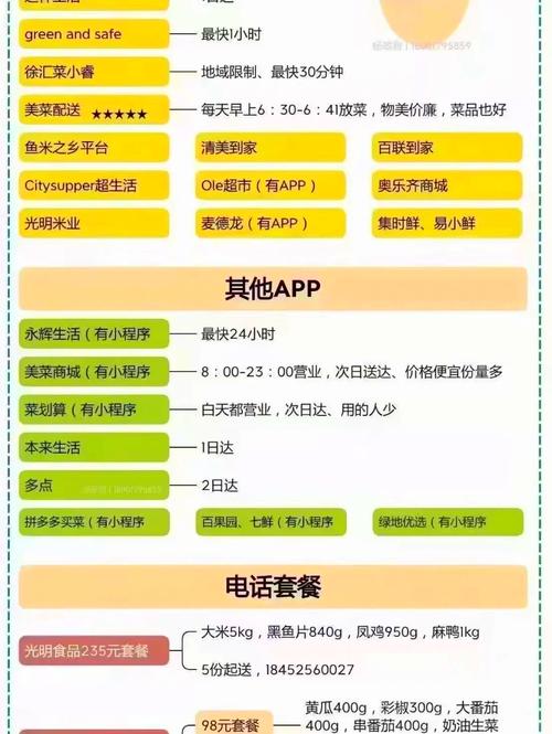 疫情居家美食app,疫情宅家美食-第5张图片-德宏生活网 疫情居家美食app,疫情宅家美食-第5张图片-德宏生活网