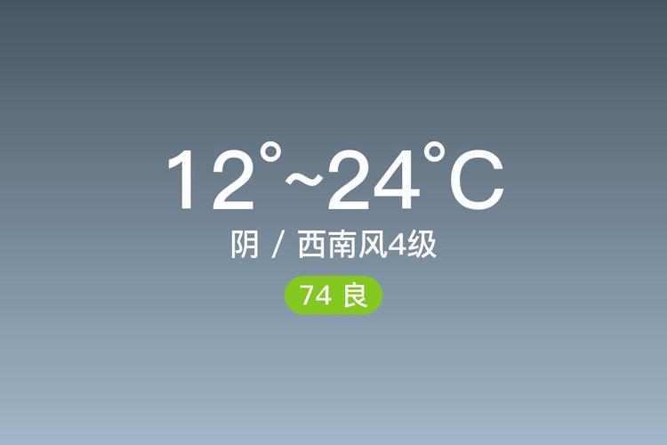 常州未来一周天气预报_常州未来七天的天气-第2张图片-德宏生活网